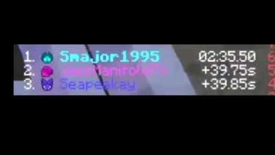 People losing poll positions (music: Win It All - Derivakat)