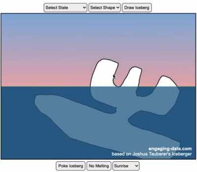 Draw an iceberg (or choose one) and see how it floats - Iceberger Remixed [OC]