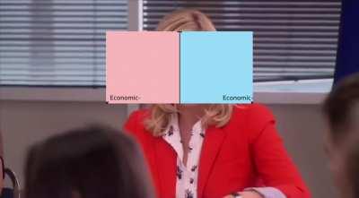 Making Political compass memes out of parks and rec moments day 1