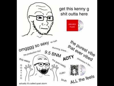 Elevator Music of the Ancients