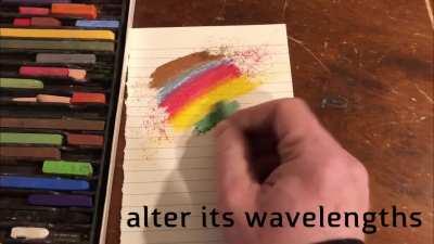 my incredible superpower