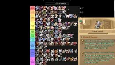 Furniture tierlist update for September 2020: So many reworks!