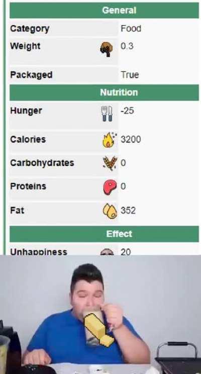 Eating three bars of butter wasn't my best idea 2 seconds into a new save.