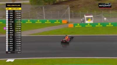 Verstappen goes wide and spins while attempting to overtake Pérez