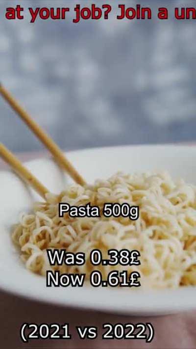 Food price growth in the UK