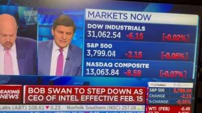 Citi wants a war? Let’s give them a war! PLTR 🚀🚀🚀