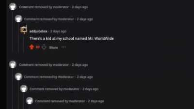 mr worldwide
