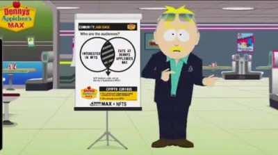 GME CEO trying to explain NFTs to analyst!