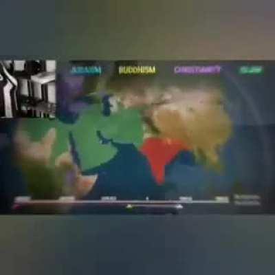 Islam expansion go brrr