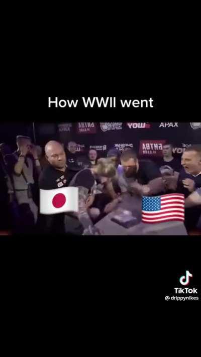 How WW2 went