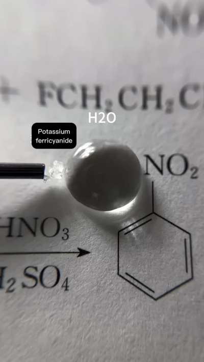 Salt analysis in theory 🤡🤡 Salt analysis in practicals🗿🗿