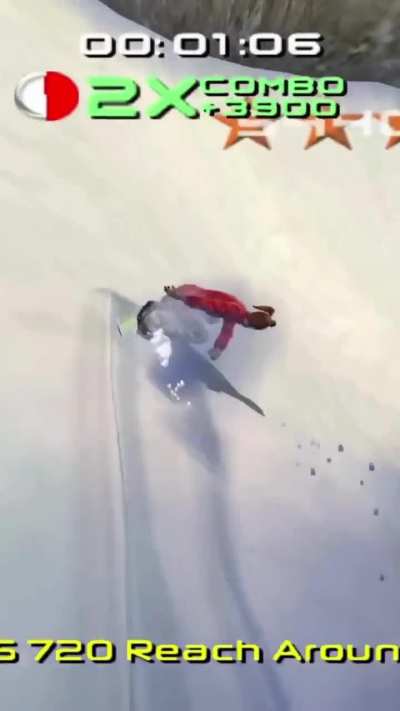 What happened to extreme sports games?