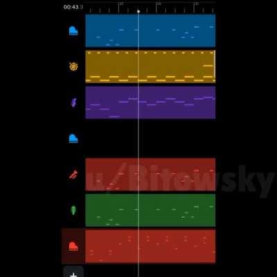 I made Brawl Stars Battle Theme but in Jazz Style (tell me in comments, if you want more of this type of stuff)