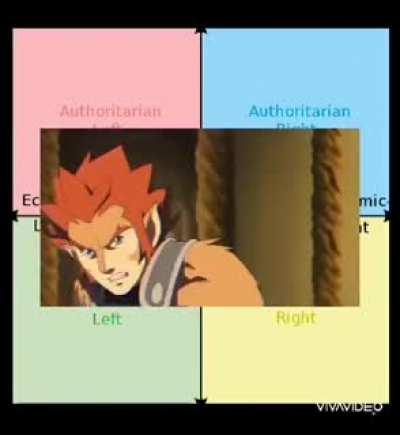 Politics have really destroyed this thanks lib left