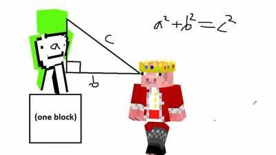 as a wise english major dropout had said: