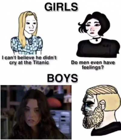 You gotta find your big gigantic drum kit