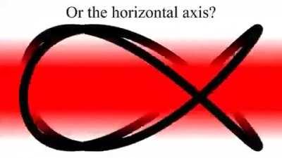 What is this fuckery