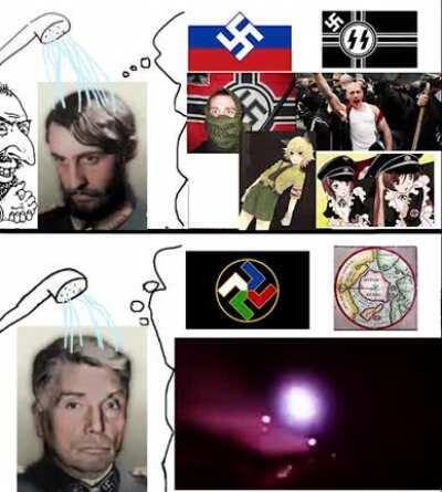 The mind of a Larper vs The mind of an Absolute CHAD