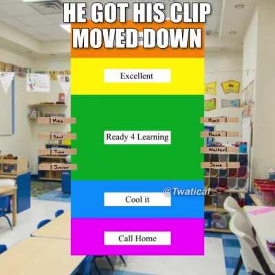 Mr Fring please you promised pleas