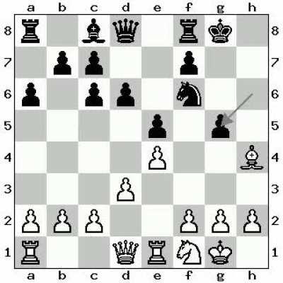 Stockfish (White) ChatGPT (Black)