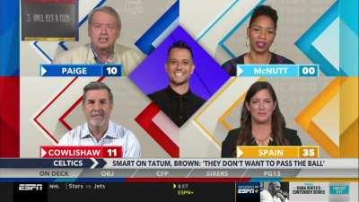 [Highlight] Around the Horn panel discusses Smart's comments on Tatum and Brown