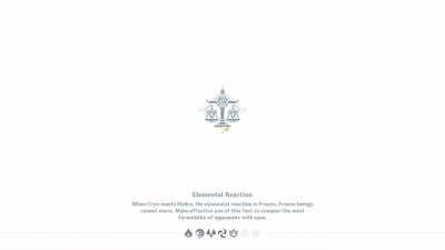 How Klee Is Sent to Confinement Room