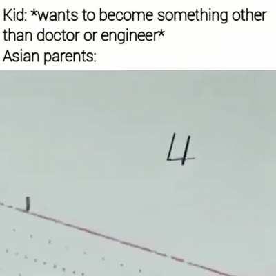 Unemployment with extra steps