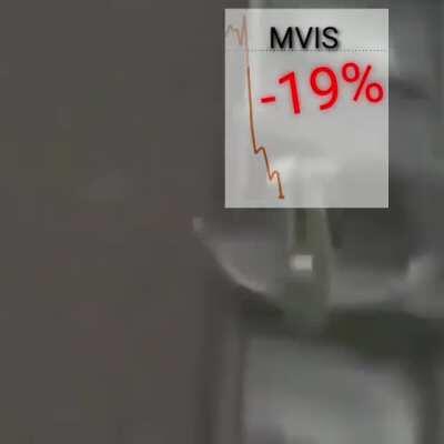 When I wake up and see my investment in MVIS