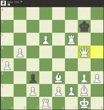 Beginner here. Any tips to avoid stalemating ourselves?