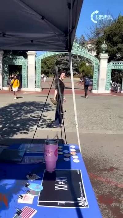 Unhinged Transgender Activist Caught on Camera Throwing Tomato Juice on Conservative Students at UC Berkeley
