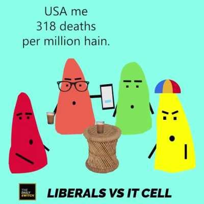 Every debate with liberals ever. #Liberals #BJPITCell