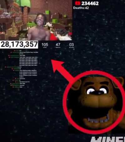 Subiendo memes de fnaf hasta que salga la secuela día 197