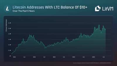Another day of LTC winning