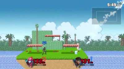 About As Close As It Gets