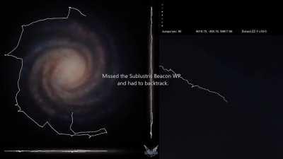 Re: Longest Possible way from Bubbylon to Beagle. This is my full lap with some added WP's of the Expedition.