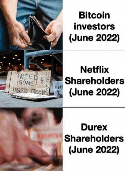 Safe Sex, Even Safer Investment