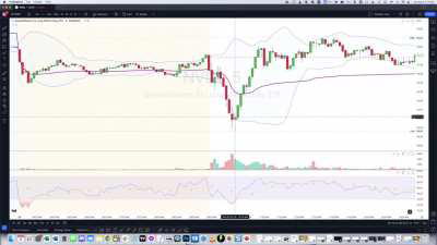 My Favorite Setup with A+++ Example