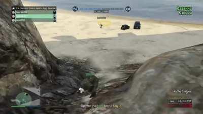 Heists with randoms in a nutshell