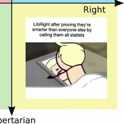 We’re not wrong though