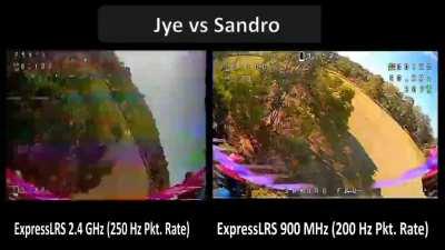 There's nothing more fun than a close race with your friends!