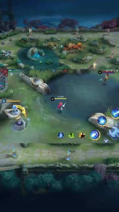 The best of the best 