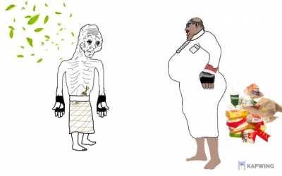 Fattest man in Yemen vs Thinnest man in Kuwait