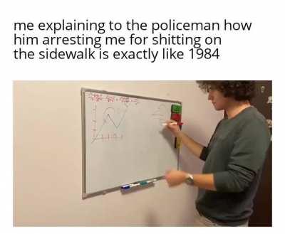 Literally1984 - Video #7183