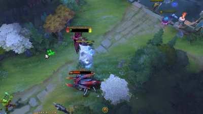 Self-confidence harm