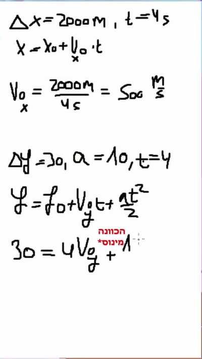 5 יחל פיזיקה 