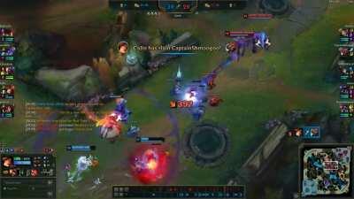 The Definition of a One-Shot