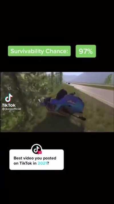 Welcome to Fact or Cap