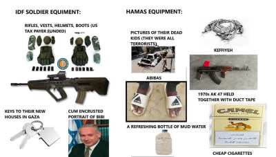 tales from the most moral army on the planet