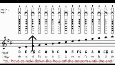 Hope Felix can see it, so he learns this