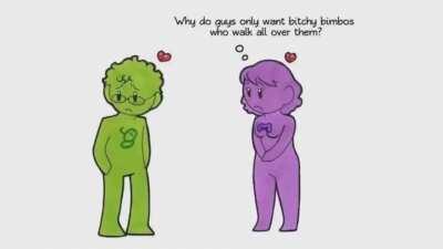 i hope it formats correctly...